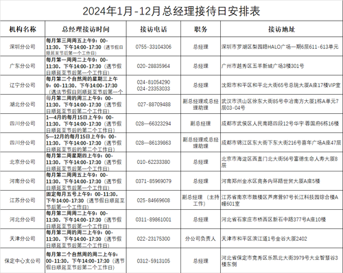 总经理接待日公示